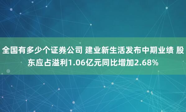 全国有多少个证券公司 建业新生活发布中期业绩 股东应占溢利1.06亿元同比增加2.68%