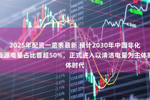 2025年配资一览表最新 预计2030年中国非化石能源电量占比首超50%，正式进入以清洁电量为主体时代